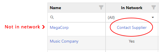Manage Supplier Buy Now Links In Bulk illustration 2