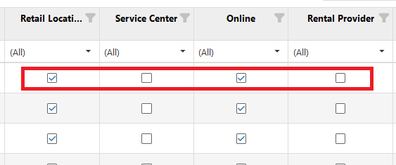 Seller visibility controls in Omacro